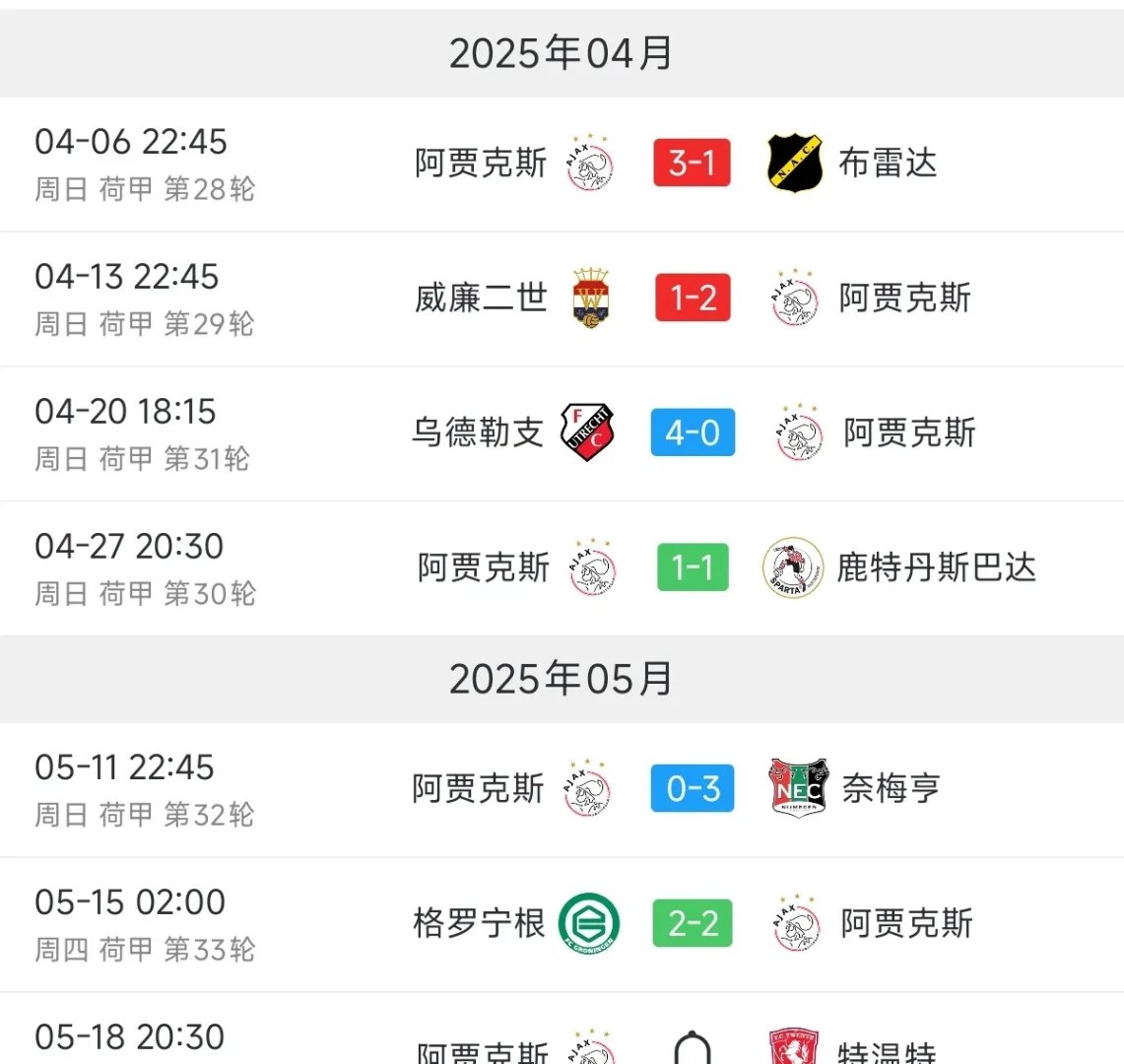 阿贾克斯客场失利，晋级形势不容乐观的简单介绍